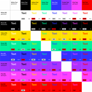 Accessibility Colour Chart